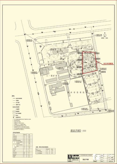 滕州某小區續建項目 建設工程設計方案公示助力社區新生